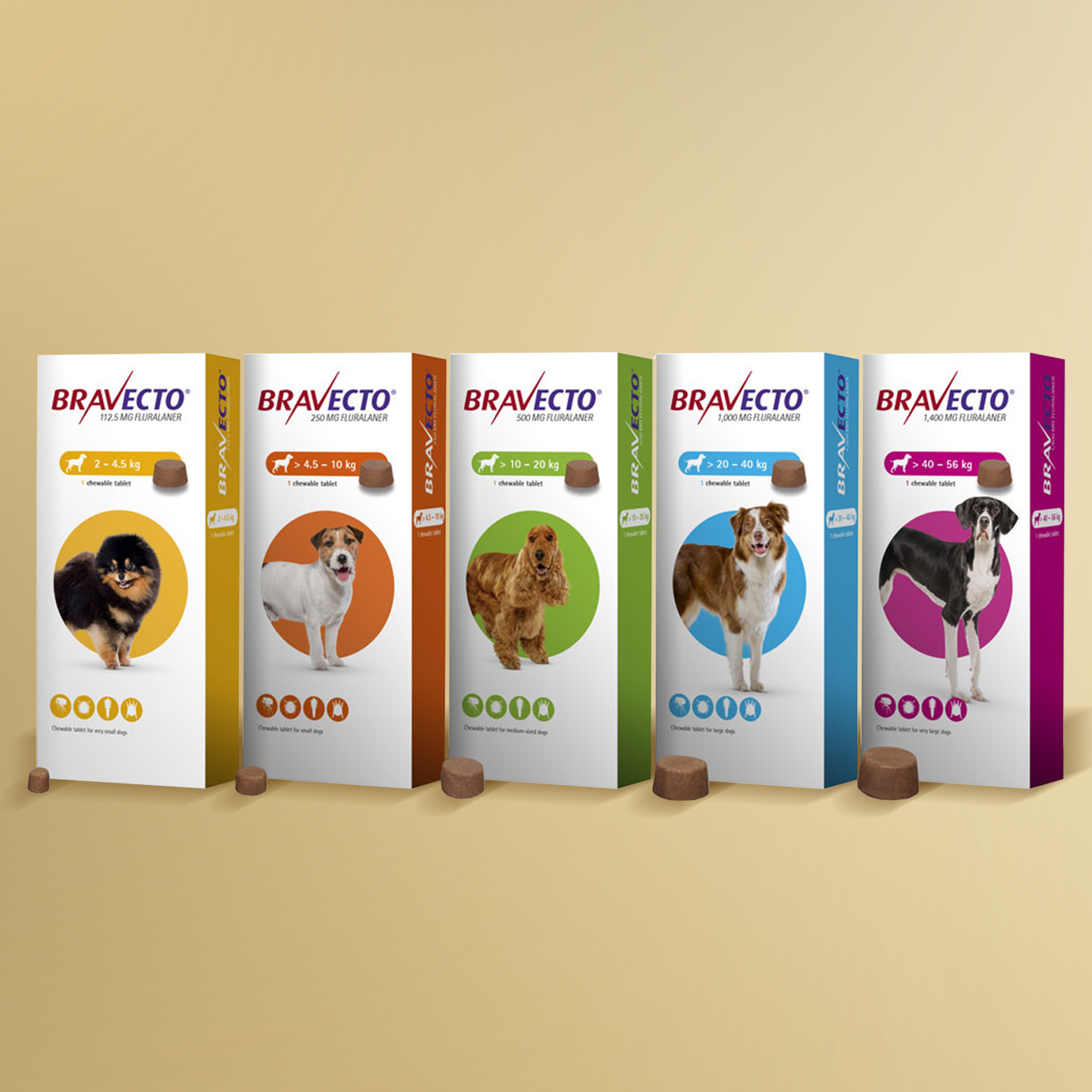 Bravecto Chewable (Fluralaner) for Dogs – Caminade Petshop